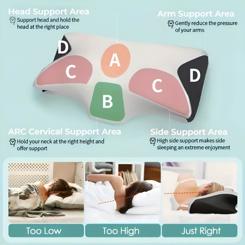 CloudCradle™ Ergonomic Snack Pillow – Sleep Sweet, Dream Deep