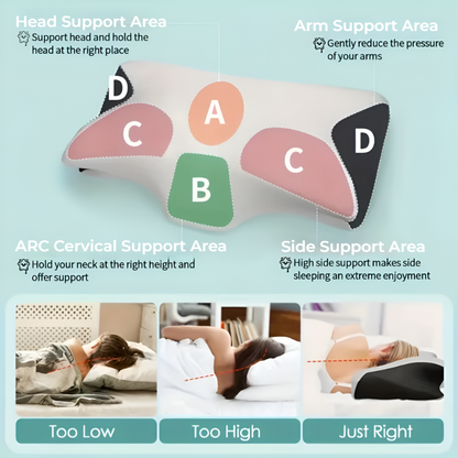 CloudCradle™ Ergonomic Snack Pillow – Sleep Sweet, Dream Deep